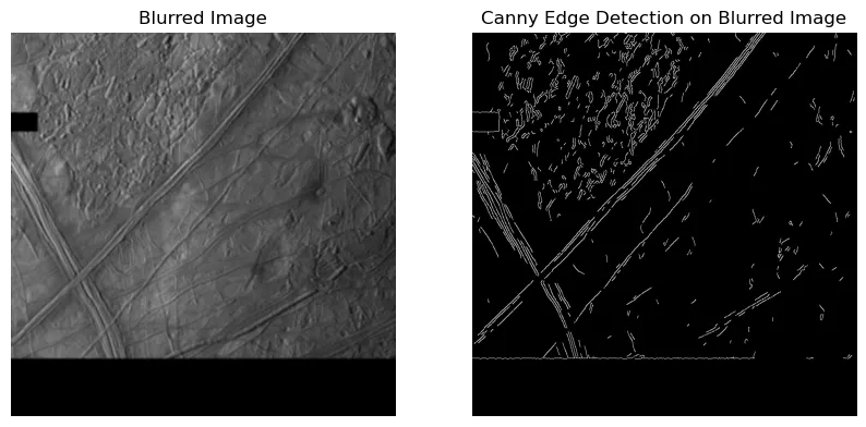 Two images of europa, showing the canny edge detection model on a blurred image.